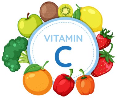 C vitamini içerisindeki çeşitli meyve ve sebzelerle çevrili C vitamini ikonlu bir pankartın renkli vektör çizimi