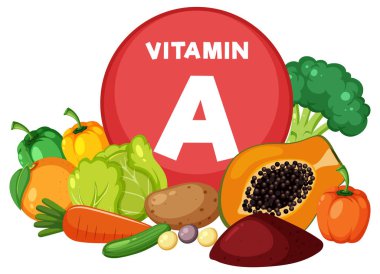 A vitamini zengin meyve ve sebze çeşitleri