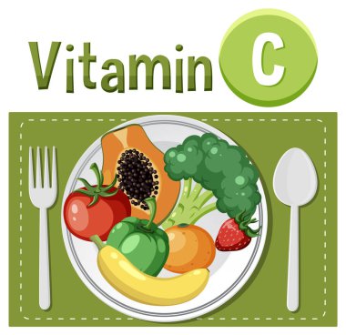 Eğitimsel amaçlar için C vitamini içeren renkli çizgi film çizimleri