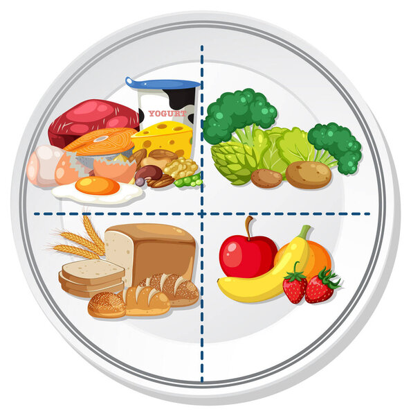 Healthy Eating Plate with Balanced Portions illustration