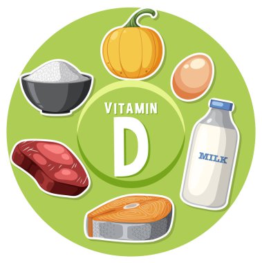 Dengeli bir diyet için D vitamini sağlayan temel gıdalar hakkında bilgi edinin