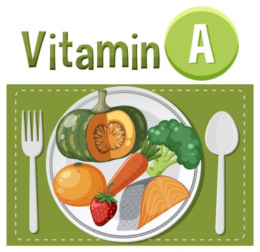 Çok çeşitli A vitamini içeren renkli karikatür tarzı betimlemeler