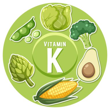 K vitamini zengini gıdaları eğlenceli bir çizgi filmden öğrenin