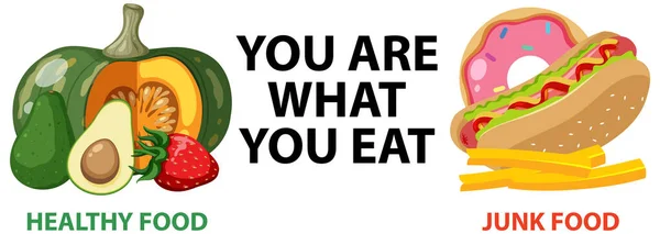 Jesteś Tym Jesz Zdrowe Jedzenie Ilustracja Żywności Śmieci — Wektor stockowy