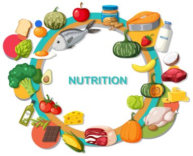 Colorful vector illustration of a nutrition-themed banner with fruits and vegetables clipart