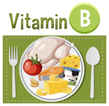 B vitamini zengin gıdaları eğlenceli bir çizgi filmden öğrenin