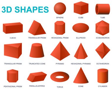 Çeşitli 3 boyutlu geometrik şekillerin kırmızı renkteki vektör illüstrasyonları, çeşitli biçimleri ve yapıları net etiketleme ile gösterir
