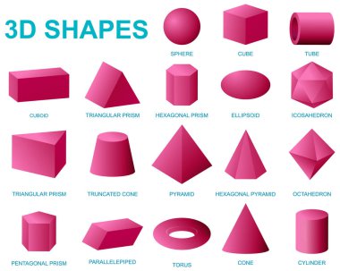 Pembe renkli üç boyutlu çeşitli geometrik şekillerin vektör çizimi prizmalar, piramitler ve koniler gibi farklı şekiller sergiliyor.