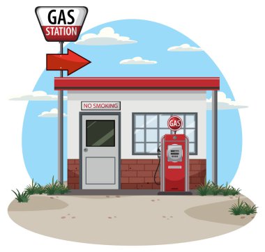 Klasik kırmızı yakıt pompası, açık tabela ve düz çizgi film tarzında minimum peyzaj olan küçük bir klasik benzin istasyonunun vektör çizimi