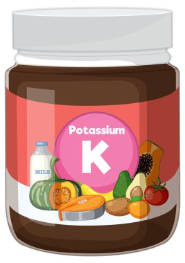 Potasyum açısından zengin yiyeceklerle etiketlenmiş, düz tasarım, parlak renkler ve temiz kompozisyon kullanan potasyum takviye kavanozunun vektör çizimi