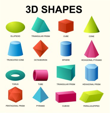 Değişik üç boyutlu geometrik şekillerin renkli ve gölgeli canlı vektör çizimi, eğitici ve tasarım elementlerini vurguluyor