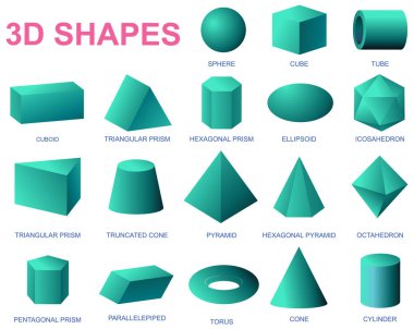 Etiketlenmiş üç boyutlu geometrik şekillerin Teal vektör çizimi, çeşitli biçimlerin ve matematiksel yapıların vurgulanması.