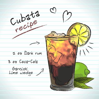 Cubata kokteyli, vektör çizimi el çizimi çizimi, taze yaz alkollü içecek tarifi ve meyveli.