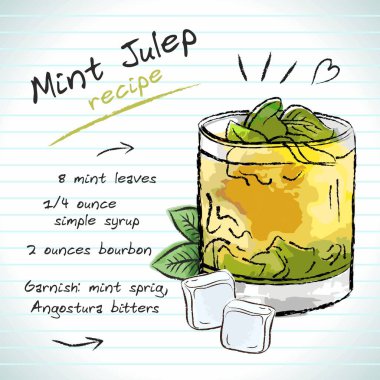 Nane şurubu kokteyli, vektör çizimi el çizimi illüstrasyon, tarifli ve meyveli taze yaz alkollü içecek.