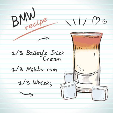 BMW kokteyli, vektör çizimi el çizimi illüstrasyon, taze yaz alkollü içecek tarifi ve meyveli.