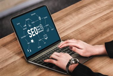 Model e-ticaret için SEO arama motoru optimizasyonu ve bilgisayar ekranında gösterilen çevrimiçi perakende işi