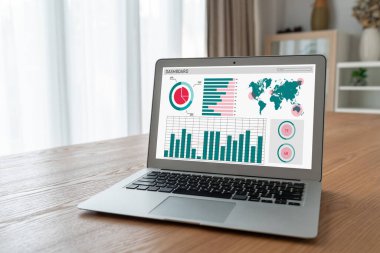 İş veri paneli pazarlama stratejisi planlaması için mod ticari zeka analizi sağlar