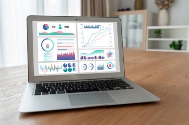 İş veri paneli pazarlama stratejisi planlaması için mod ticari zeka analizi sağlar