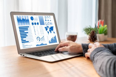 İş veri paneli pazarlama stratejisi planlaması için mod ticari zeka analizi sağlar