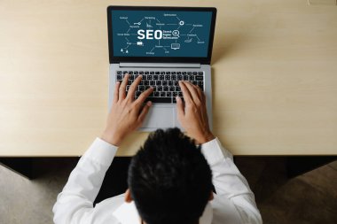 Model e-ticaret için SEO arama motoru optimizasyonu ve bilgisayar ekranında gösterilen çevrimiçi perakende işi