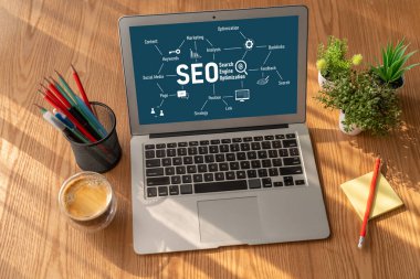 Model e-ticaret için SEO arama motoru optimizasyonu ve bilgisayar ekranında gösterilen çevrimiçi perakende işi