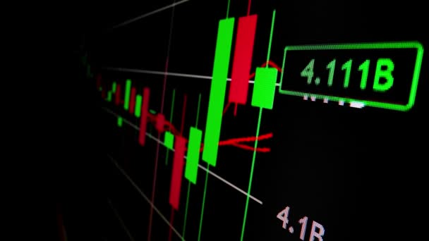 Aktiemarknaden Handel Diagram Makro Skott Rörelse Led Skärm Som Visar — Stockvideo