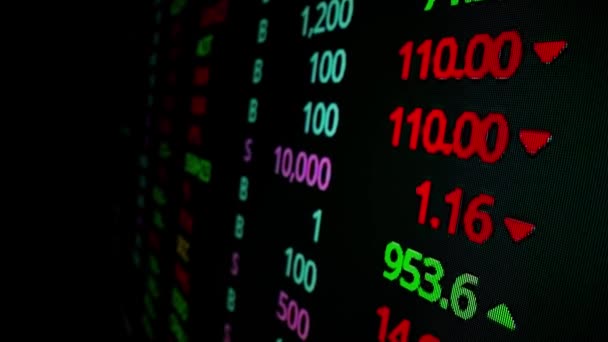 Stock Market Board Macro Shot Movement Led Screen Showing Stock — Stock Video