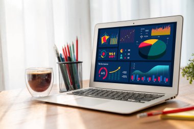 İş veri paneli pazarlama stratejisi planlaması için mod ticari zeka analizi sağlar