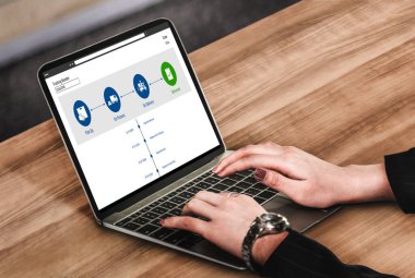 Ürün nakliyesi ve teslimatı için e-ticaret ve mod çevrimiçi iş izleme sistemi