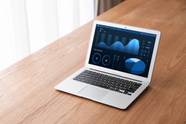 İş veri paneli pazarlama stratejisi planlaması için mod ticari zeka analizi sağlar