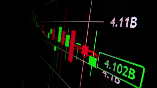 Börsenhandelskurve Auf Makroschussbewegung Led Bildschirm Der Aktiendiagramm Und Finanzdaten Zeigt — Stockvideo