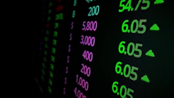Představenstvo Akciového Trhu Makro Výstřel Led Obrazovka Zobrazující Burzu Cenných — Stock video