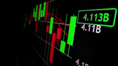 Borsa ticaret grafiği makro çekim hareketi LED ekranı borsa grafiği ve finansal verileri gösteriyor. Dinamik borsa endeksi değer artışı ve eğilim yatırımı için düşüş.