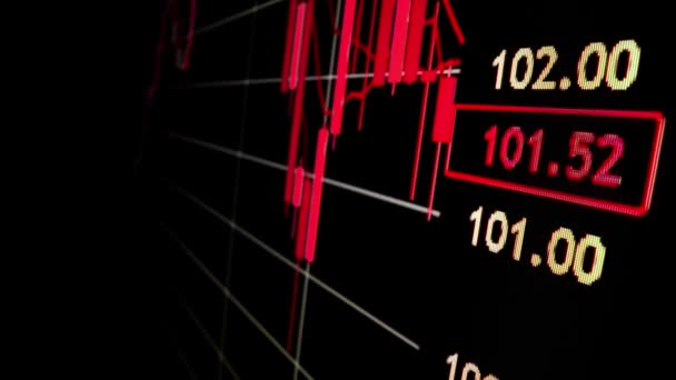 Closeup Macro Shot Movement Led Screen Declining Stock Market Graph — Stock Video