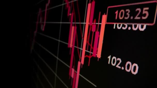 Movimento Tiro Macro Close Tela Led Declínio Crise Econômica Gráfico — Vídeo de Stock