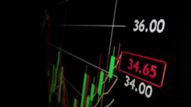 Yakın çekim makro çekim grafiği LED ekranda, büyüme grafiğini ekonomik patlama ya da boğa piyasa noktası konsepti olarak gösteriyor. Finansal yatırım için uygun pozitif borsa.