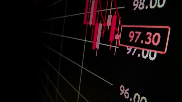 Movimento Tiro Macro Close Tela Led Declínio Crise Econômica Gráfico — Vídeo de Stock
