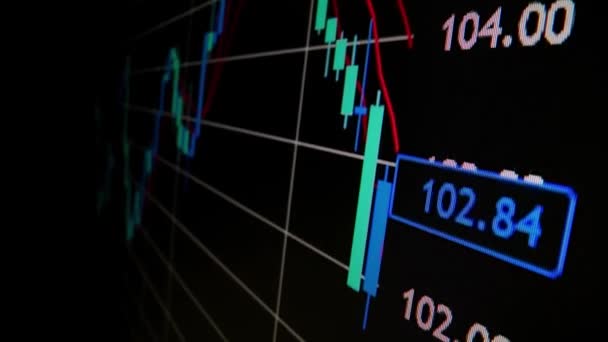 Closeup Macro Shot Beweging Led Scherm Dalende Aandelenmarkt Grafiek Economische — Stockvideo