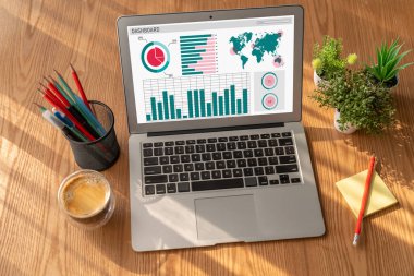 İş veri paneli pazarlama stratejisi planlaması için mod ticari zeka analizi sağlar