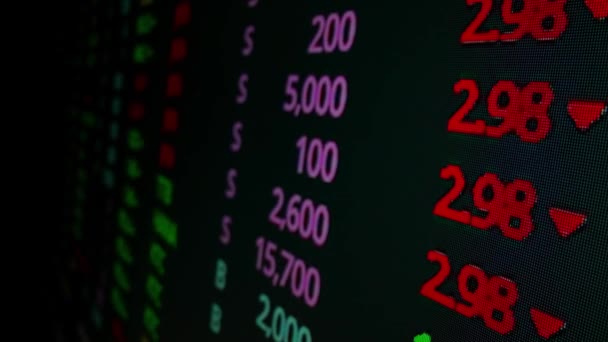 Stock Market Board Macro Shot Movement Led Screen Showing Stock — Stock Video