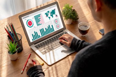 İş veri paneli pazarlama stratejisi planlaması için mod ticari zeka analizi sağlar