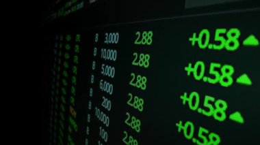 Makro çekim hareketi üzerine borsa kurulu LED ekranı borsa ve finansal verileri gösteriyor. Dinamik borsa endeksi değer artışı ve eğilim yatırımı için düşüş.