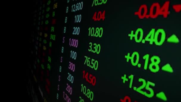 Stock Market Board Macro Shot Οθόνη Led Κίνηση Δείχνει Χρηματιστηριακό — Αρχείο Βίντεο