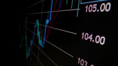 LED ekranda kapanış makro çekim hareketi, düşen borsa grafiği ekonomik krizi, azalan eğilim kırmızı düşüş göstergesi ve kar kaybı. Finansal kriz piyasa dengesizliğine yol açtı.