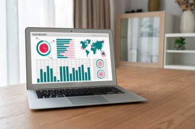 İş veri paneli pazarlama stratejisi planlaması için mod ticari zeka analizi sağlar