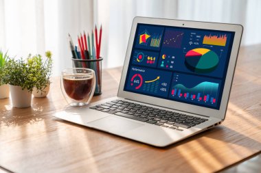 İş veri paneli pazarlama stratejisi planlaması için mod ticari zeka analizi sağlar