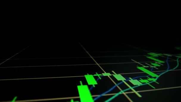 在Led显示屏上显示的股票缩放宏观波动图显示了经济增长图或牛市点概念 适宜于金融投资的正股票交易 — 图库视频影像