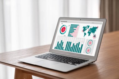 İş veri paneli pazarlama stratejisi planlaması için mod ticari zeka analizi sağlar