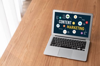 Mod çevrimiçi iş ve e-ticaret pazarlama stratejisi için içerik pazarlaması