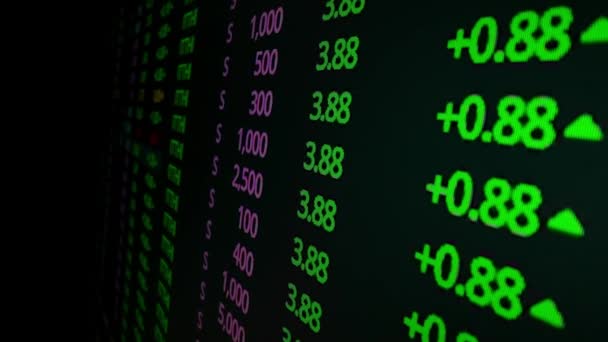 Stock Market Board Auf Makro Shot Bewegung Led Bildschirm Zeigt — Stockvideo
